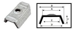 CAPPELLOTTO PER COPERTURE GRECA 15-19 ZINCATO CON GUARNZIONE CONFEIONE 10PZ